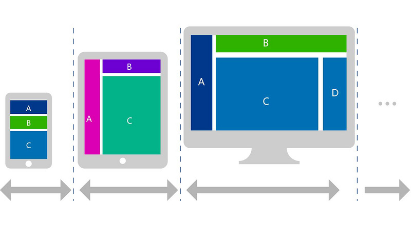 Responsive Design