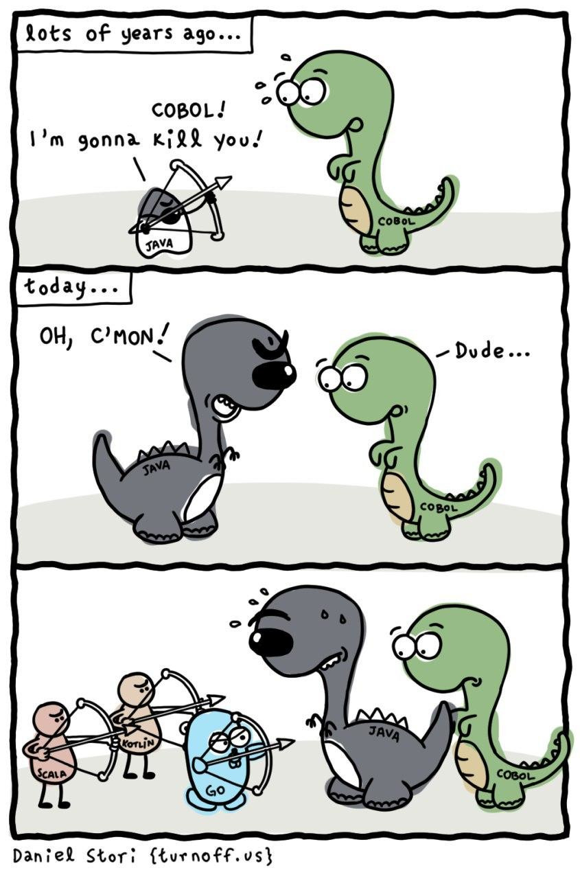 go-vs-java